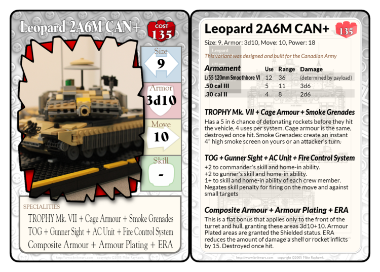 Leopard 2A6M CAN+ Statcard.png