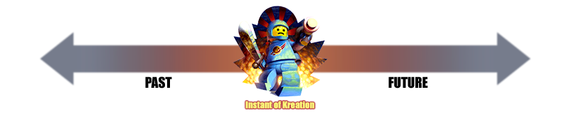 The Instant of Kreation