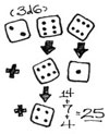 Bonus Dice